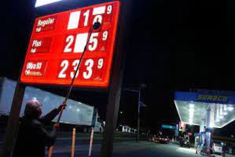 Цена бензина в сша 2022. E10 бензин в США. Цена за бензин в США.
